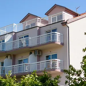 Mm Croatia